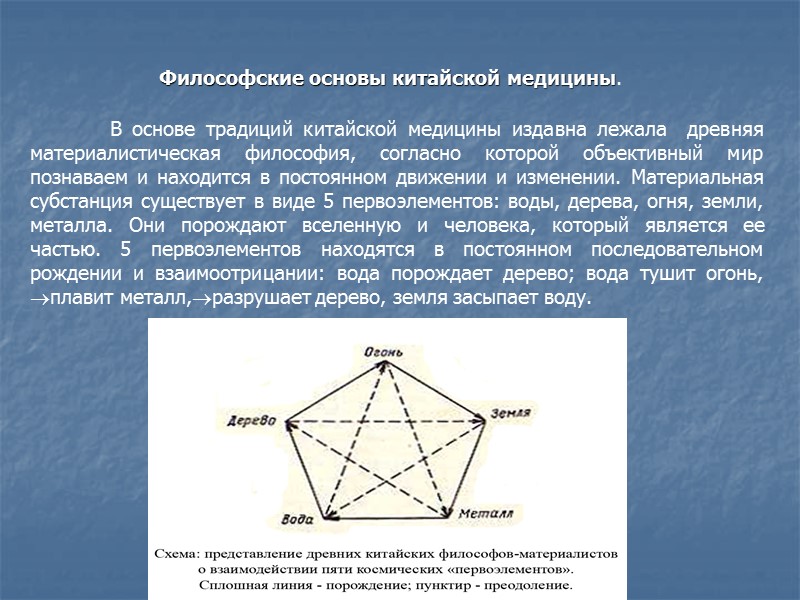 Философские основы китайской медицины.  В основе традиций китайской медицины издавна лежала  древняя